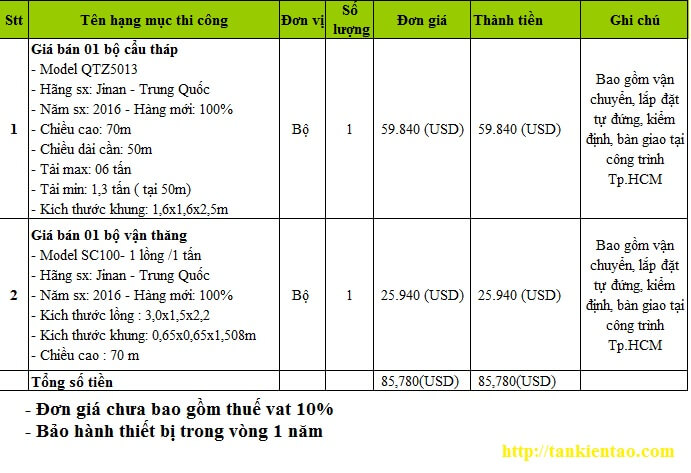 Giá cho thuê/bán cẩu tháp VẬN THĂNG CẨU - Giá cho thuê/bán cẩu tháp