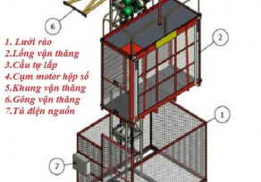 Vận thăng lồng Hòa Phát