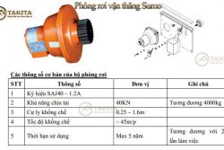 Phòng rơi vận thăng